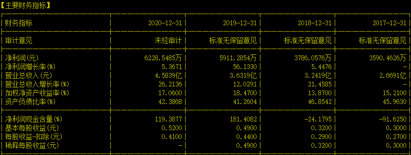 安徽yL23411永利官网登录环保科技有限公司---守卫安徽的蓝天